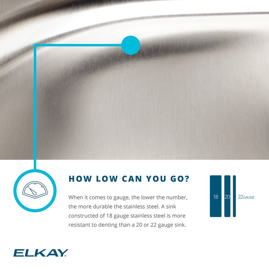 Lustertone® Classic Stainless Steel 33" x 19-1/2" x 10-1/8" Equal Double Bowl Drop-in Sink