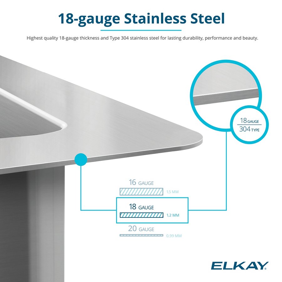 Crosstown® 18 Gauge Stainless Steel 18-1/2" x 18-1/2" x 9" Single Bowl Undermount Sink & Faucet Kit with Bottom Grid & Drain